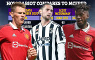 Chuyển nhượng 17/08: Điên rồ Rabiot, M.U sẵn sàng ký bom tấn; Chelsea hoàn tất tân binh thứ 6