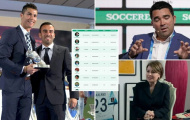 10 'siêu cò' có dàn khách hàng đắt giá nhất: Jorge Mendes chỉ đứng thứ 2