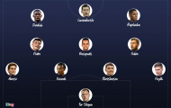 3 mục tiêu cuối cho đội hình lý tưởng của Barca