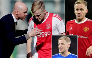 Gặp lại sau 2 năm, Erik ten Hag sốc vì sự thay đổi của Van de Beek