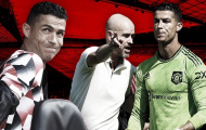 Ronaldo đối mặt với mùa giải tệ nhất sự nghiệp