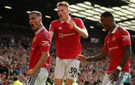5 cầu thủ Man Utd tiến bộ nhất trong tay Ten Hag