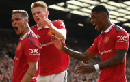 M.U bị nghi ngờ dù hạ Arsenal, Liverpool