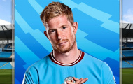 Sự đáng gờm của De Bruyne