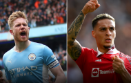 Đội hình kết hợp Man Utd - Man City: Dàn sao 759 triệu euro