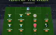 Đội hình tiêu biểu vòng 8 Serie A: Bộ tứ Lazio, 'song sát' Juventus