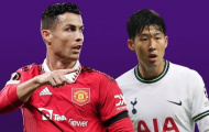 Dàn tiền đạo hàng đầu Premier League sa sút phong độ