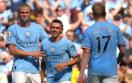 Top 10 CLB có hàng công khủng nhất: Man City sau 1 cái tên
