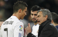 Lời khuyên của Mourinho khi huấn luyện Ronaldo