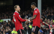 Eriksen gửi lời cảnh báo đến các đối thủ của M.U