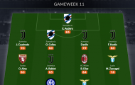 Đội hình tiêu biểu vòng 11 Serie A: Bộ tứ Juve, niềm hy vọng Inter