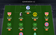 Đội hình tiêu biểu vòng 12 Bundesliga: Tân binh Bayern, 'kẻ đóng thế' Lewandowski