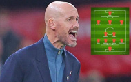 Bơm tiền nổ 2 tân binh theo ý Ten Hag, M.U có ngay đội hình cực mạnh