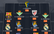 Đội hình tiêu biểu La Liga tháng 10