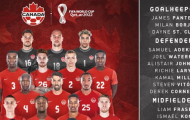 Canada mang ngôi sao trị giá 70 triệu euro đến World Cup 2022