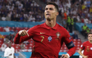 Chuyện gì đang xảy ra với Ronaldo?