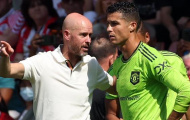 Xác nhận: Cầu thủ M.U tẩy chay Ronaldo