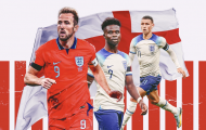 Tuyển Anh có giá trị đội hình đắt nhất World Cup 2022
