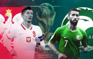 Chuyên gia chọn kèo Ba Lan vs Saudi Arabia: Giằng co chia điểm