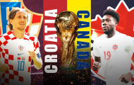 Chuyên gia chọn kèo Croatia vs Canada: Táo bạo ngược kèo
