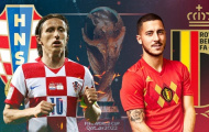 Chuyên gia dự đoán World Cup 2022 Croatia vs Bỉ: Quỷ đỏ về nước
