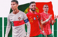 Đội hình Bồ Đào Nha đấu Thụy Sĩ: Song sát CR7 - Felix