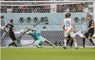 FIFA công bố mức phạt đối với Croatia và Serbia