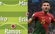3 phương án chiến thuật Ten Hag có thể triển khai với Goncalo Ramos
