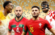 10 cầu thủ có thể đổi đời sau World Cup 2022