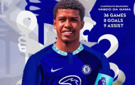 Here we go! Chelsea nhanh chóng 'nổ' tân binh thứ 2