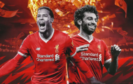 10 chữ ký đắt đỏ nhất của Liverpool: Van Dijk và bom tấn 85 triệu euro