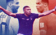 Công bố đề cử FIFA The Best: Ronaldo bị loại; Messi đấu Mbappe