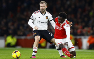 Luke Shaw ra tuyên bố mạnh mẽ về Arsenal
