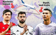 Ronaldo mời 4 cầu thủ MU đến Saudi Arabia