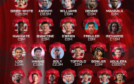 CLB Premier League đón tân binh thứ 29 trong mùa giải năm nay