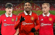 Kế hoạch thanh lý 6 cầu thủ của MU