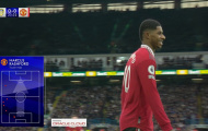 'Rashford đang gặp khó'