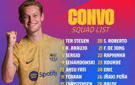 Barca chính thức công bố đội hình đấu M.U