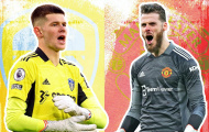 Man Utd có lẽ đã phát hiện ra truyền nhân của De Gea