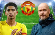 Đội hình trong mơ của M.U mùa tới: Bom tấn tuyến giữa; Sát thủ EPL