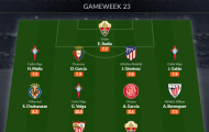 Đội hình tiêu biểu vòng 23 La Liga: 1 sao Atletico, vắng bóng Real, Barca
