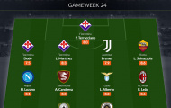 Đội hình tiêu biểu vòng 24 Serie A: Ngôi sao 100 triệu, trụ cột Juventus