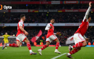 Arsenal sở hữu siêu dự bị số một Premier League