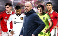 6 lần HLV Ten Hag phạt cầu thủ MU
