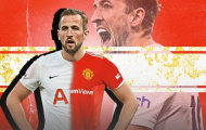 5 lý do Harry Kane sẽ cập bến Old Trafford