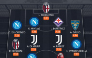 Đội hình tiêu biểu Serie A tháng 2: Bộ tứ Napoli, niềm hy vọng Juventus