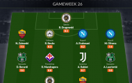 Đội hình tiêu biểu vòng 26 Serie A: Cú sốc Roma, Napoli tiến bước