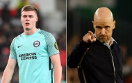Man Utd cử người trinh sát tài năng 18 tuổi