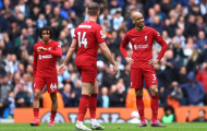 Robbie Fowler nêu tên 2 trụ cột sẽ ra đi nếu Liverpool không dự C1