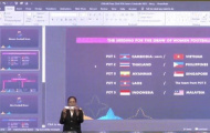 BTC SEA Games 32 lộ slide Power Point khi bốc thăm môn bóng đá